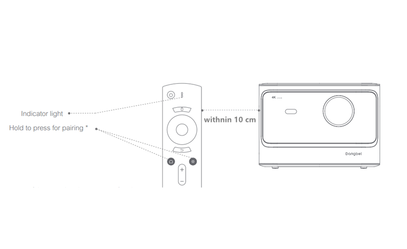 Dangbei Mars Pro Remote Control