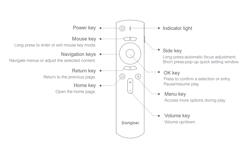 Dangbei Mars Pro Remote Control pairing