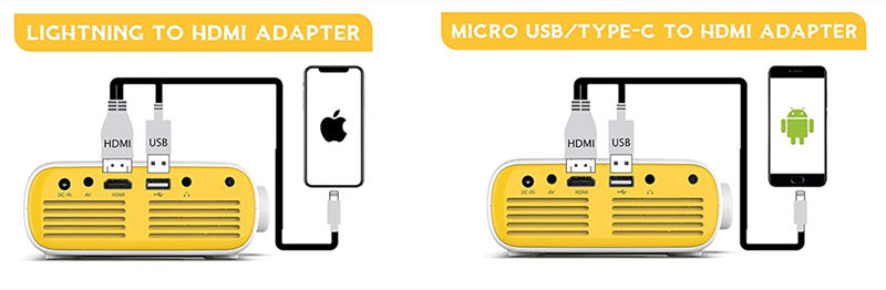 ELEPHAS Projectors to iPhone and Android Phone Connection Guide