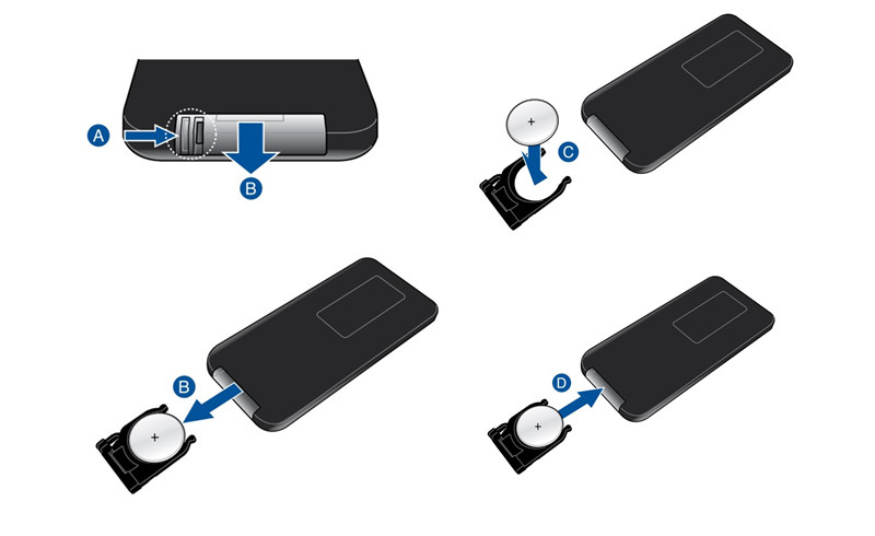 ASUS P3B Projector Battery Replace Method and Instruction