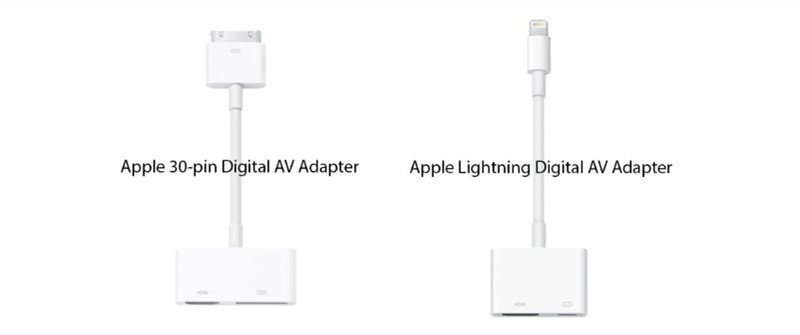 HDMI adapter