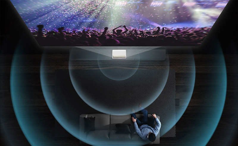 Samsung Premiere Projector Image Adjustment Instruction