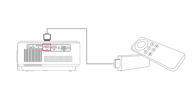  TMY Projector TV Stick