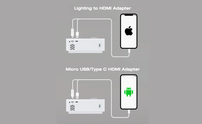 How to Connect TOPVISION T6 to Phone