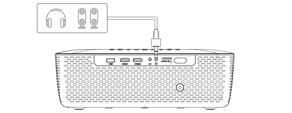 audio port of FANGOR 701 Projector 