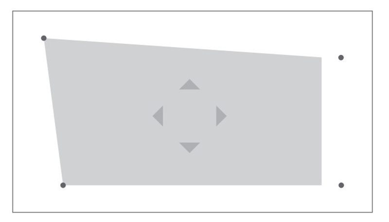 Projector Keystone Correction Pros and Cons