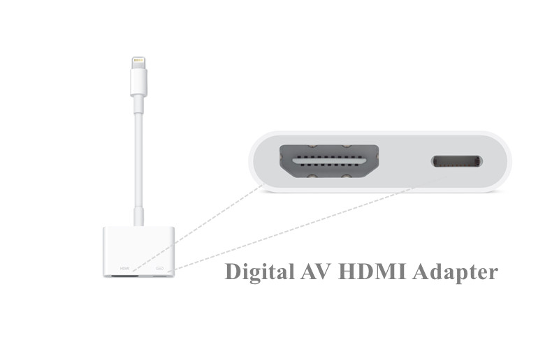 How to Connect Crosstour Projector to iPhone