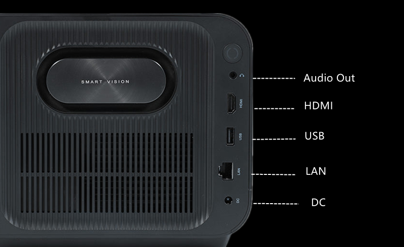 ZEEMR Z1 Pro interface